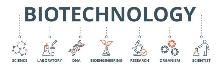 Infographic banner with the word 'BIOTECHNOLOGY' at the top, accompanied by icons representing science, laboratory, DNA, bioengineering, research, organism, and scientist.