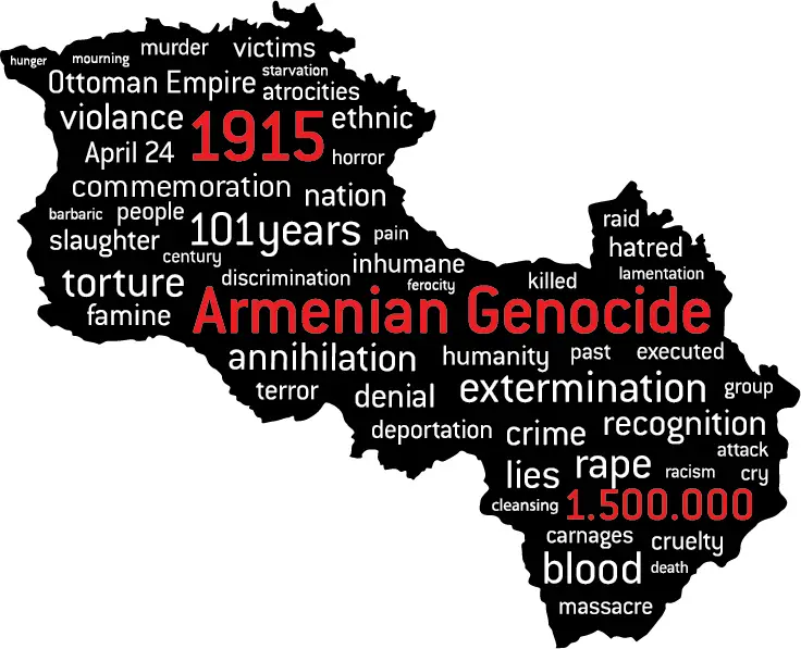 Word cloud in the shape of Armenia filled with terms related to the Armenian Genocide of 1915.