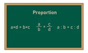 Image of a chalkboard with the title "Proportion" and mathematical expressions showing cross multiplication with variables a, b, c, and d.
