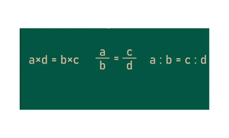 An image showing mathematical expressions on a green chalkboard illustrating the concept of cross-multiplication, with the equations "a × d = b × c", "a/b = c/d", and "a : b = c : d".