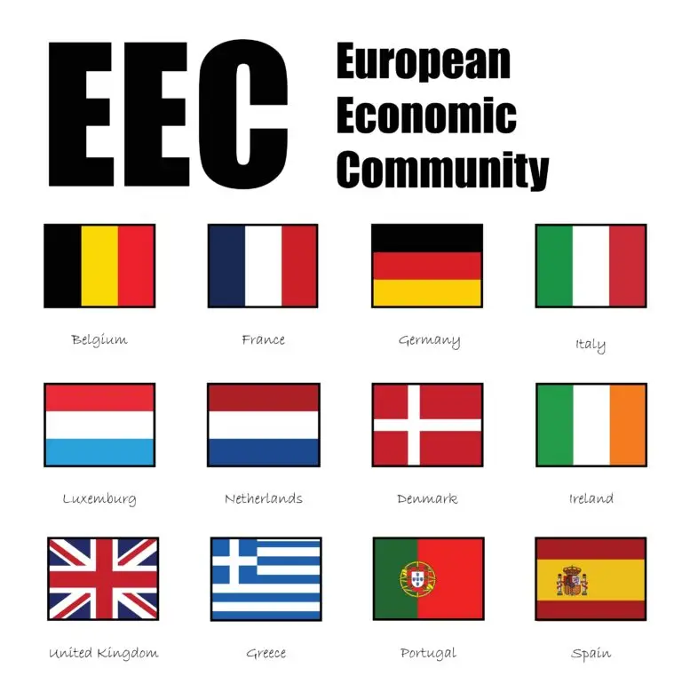 Image of a grid showing twelve flags representing the countries that were part of the European Economic Community. Above the grid are the letters "EEC" in bold and the full text "European Economic Community." Each flag is accompanied by the name of the country it represents.