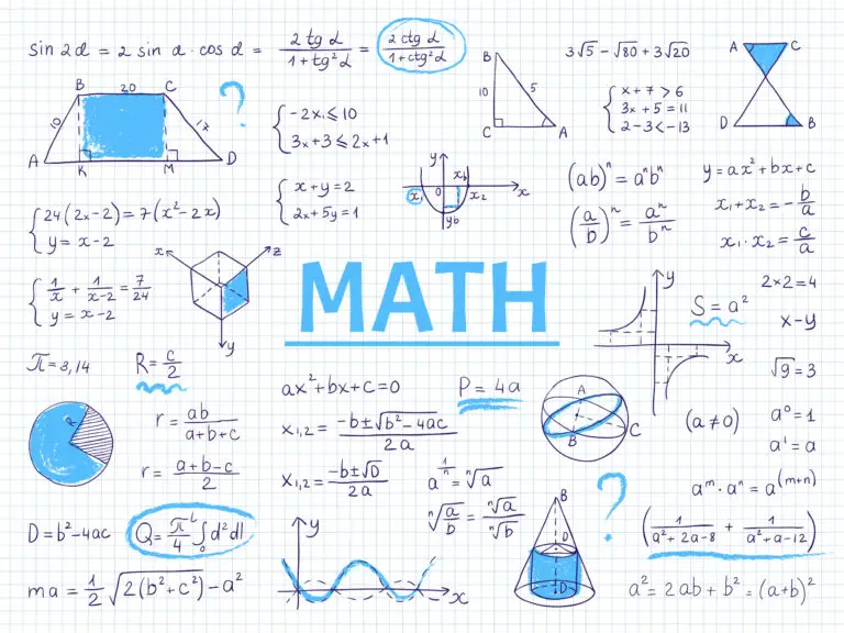 A collage of mathematical equations and formulas on a graph paper background, featuring geometry, algebra, and trigonometry concepts.