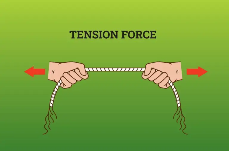 Illustration depicting two hands pulling on either end of a rope, creating tension. The rope is taut between the hands, and red arrows pointing outward from the hands symbolize the direction of the tension force exerted on the rope.