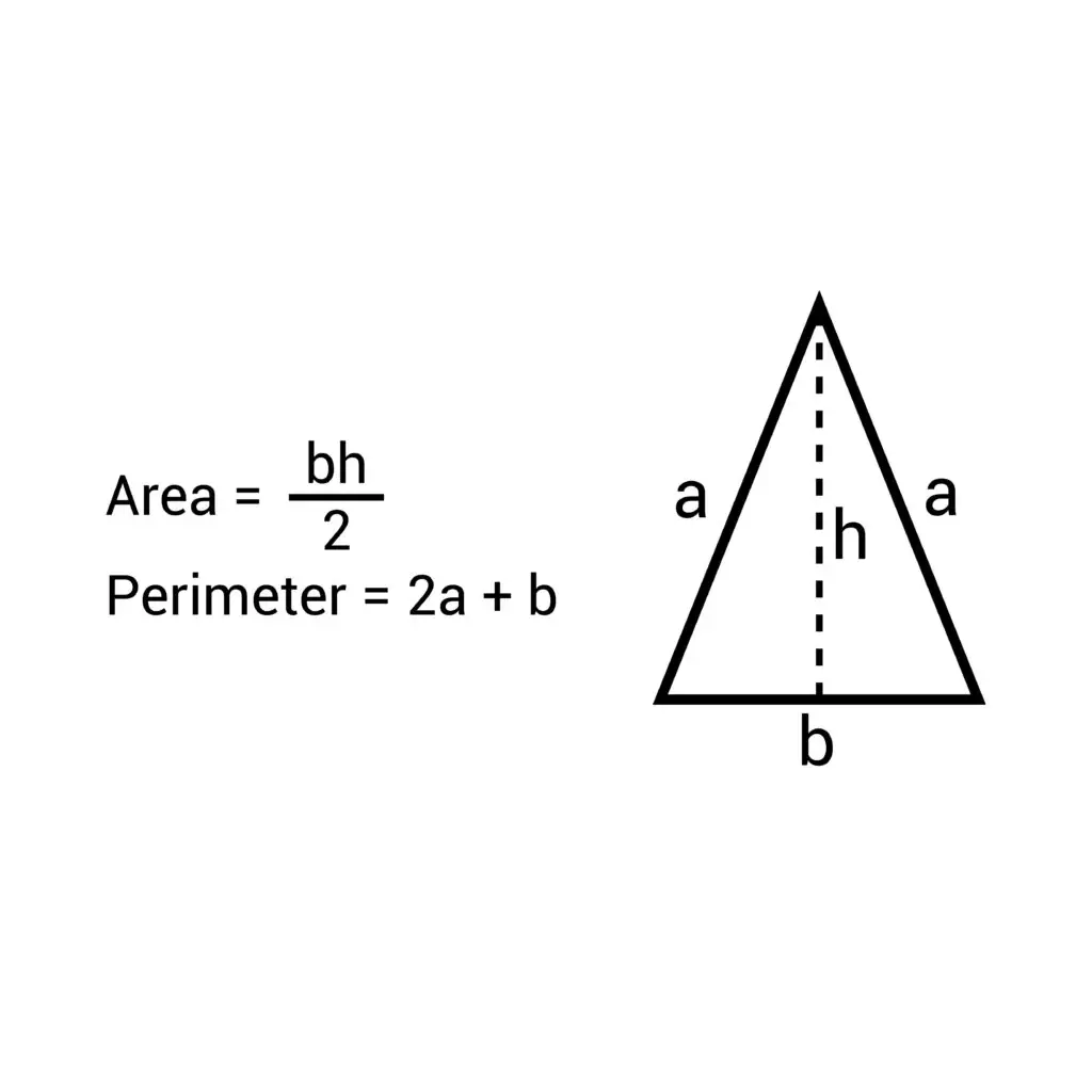 A diagram of an isosceles triangle with two equal sides labeled as "a" and a base labeled as "b." The height, "h," is shown as a dotted line, and formulas for area and perimeter are displayed.