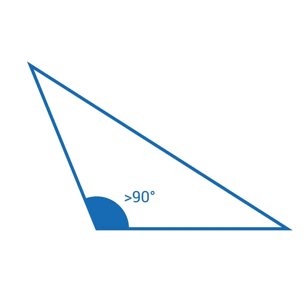 A blue-lined triangle with one angle labeled as greater than 90 degrees, illustrating an obtuse angle.