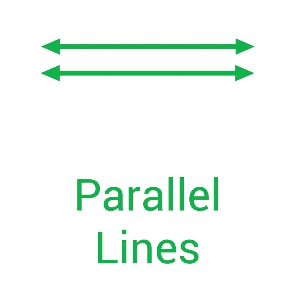 Two green parallel lines with arrows at both ends, labeled "Parallel Lines."