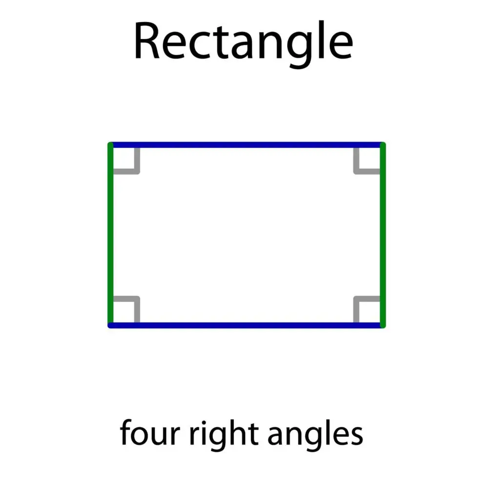 A diagram of a rectangle with four right angles marked in gray and opposite sides parallel and equal in length.