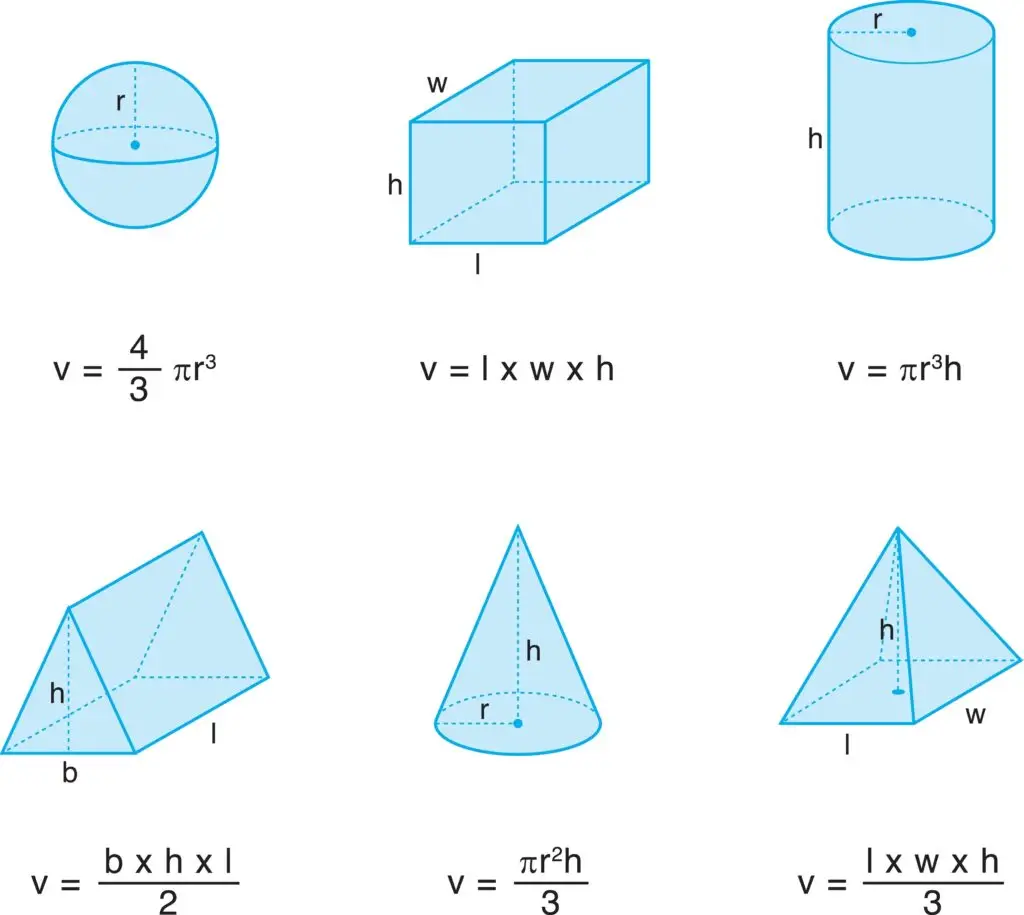 A diagram showing geometric shapes including a sphere, rectangular prism, cylinder, triangular prism, cone, and pyramid, with their respective volume formulas labeled.